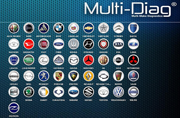 Multi - Autodiagnostika v autoservisu Nygr�n - D���n